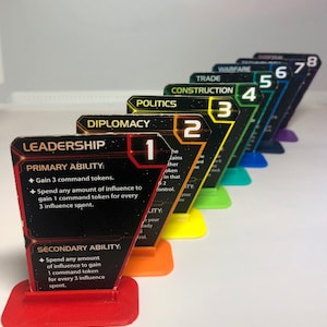 Portadores de cartas de estratégia Twilight Imperium