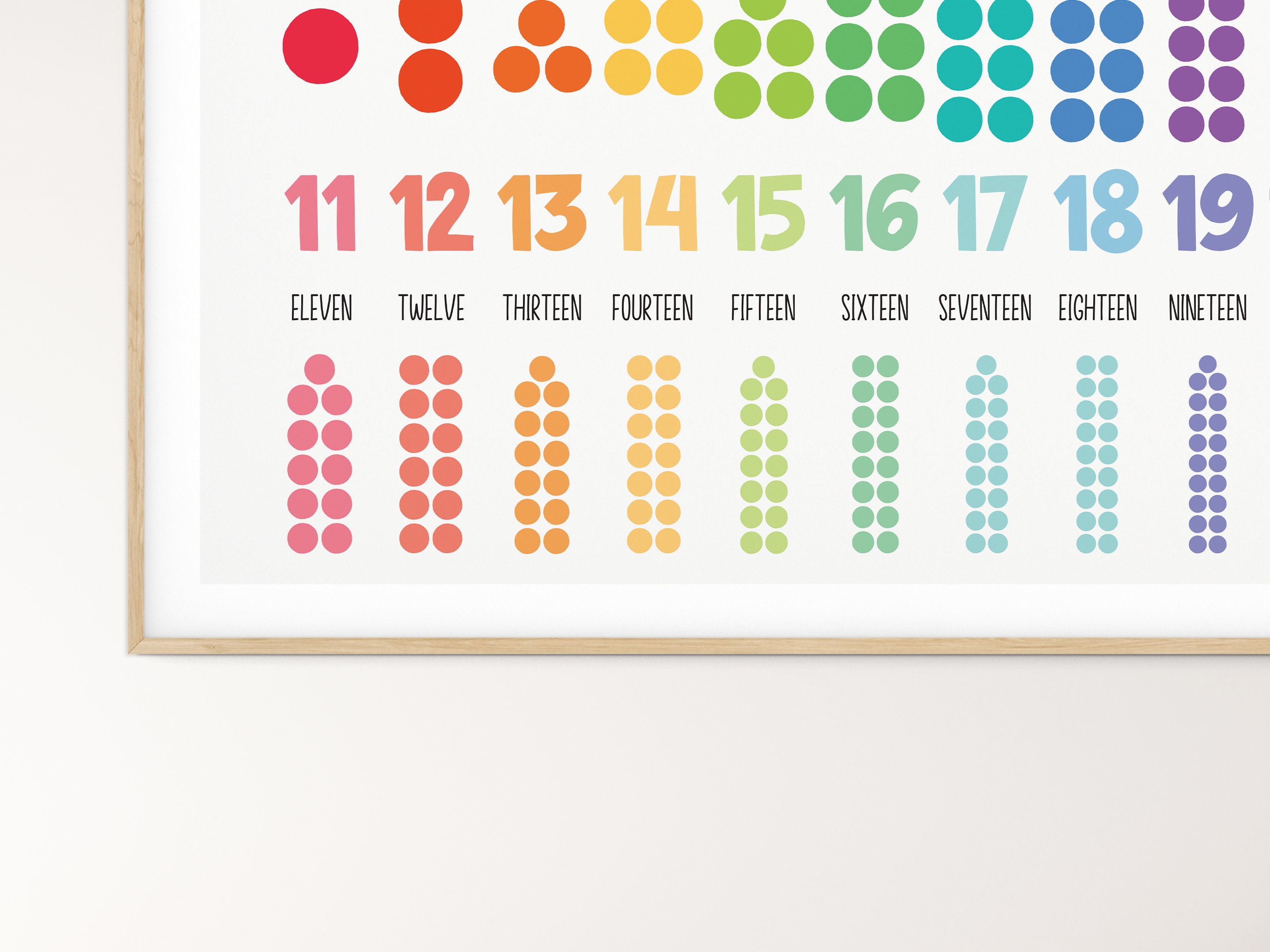 rainbow counting numbers 1 20 wall art print