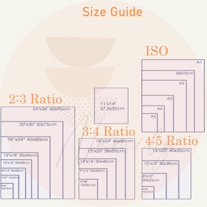 May include: A size guide for art prints with different ratios and sizes. The guide includes 2:3, 3:4, and 4:5 ratios. The sizes are listed in inches and centimeters. The guide also includes ISO paper sizes, such as A1, A2, A3, A4, and A5.