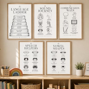 May include: A set of five educational wall posters featuring black and white illustrations and text about speech therapy. Titles include The Language Ladder, The Sound Journey, The Communication Ways, The Speech Helpers, and The Vowel Shapes.