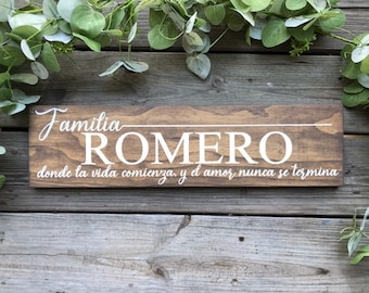 42+ Home Decor Signs In Spanish 3D