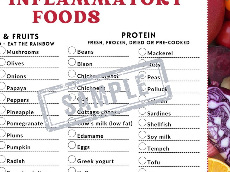 Anti-inflammatory Food Guide | Healthy Food List | Grocery Guide ...