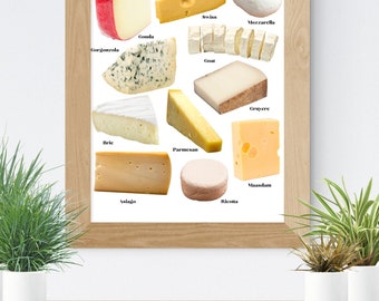 Cheese Guide Print - Kitchen Print, Digital Art, Cheese, Kitchen Art