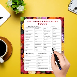 Guía de Alimentos Antiinflamatorios / Lista de Alimentos Saludables / Guía de Alimentación / Reducir la Inflamación / Impresión Digital
