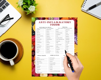 Anti-Inflammatory Food Guide | Nutrition | Food List | Reduce Inflammation | Digital Print