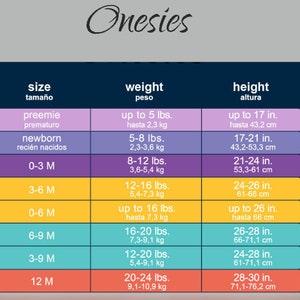 May include: A chart with size, weight, and height information for baby onesies. The chart includes sizes from preemie to 12 months, with corresponding weight in pounds and kilograms, and height in inches and centimeters. The word "Onesies" is at the top.