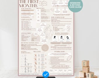 Personalised Newborn Baby Cheat Sheet | Schedule, Milestones, Routine (Digital Download)