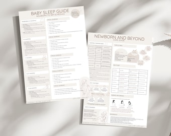 Baby Sleep & Feeding Schedule - Easy To Follow- Printable – 0–18 Months Sleep Guide for New Mums with TOG, Bottle ml/oz and Wake Windows