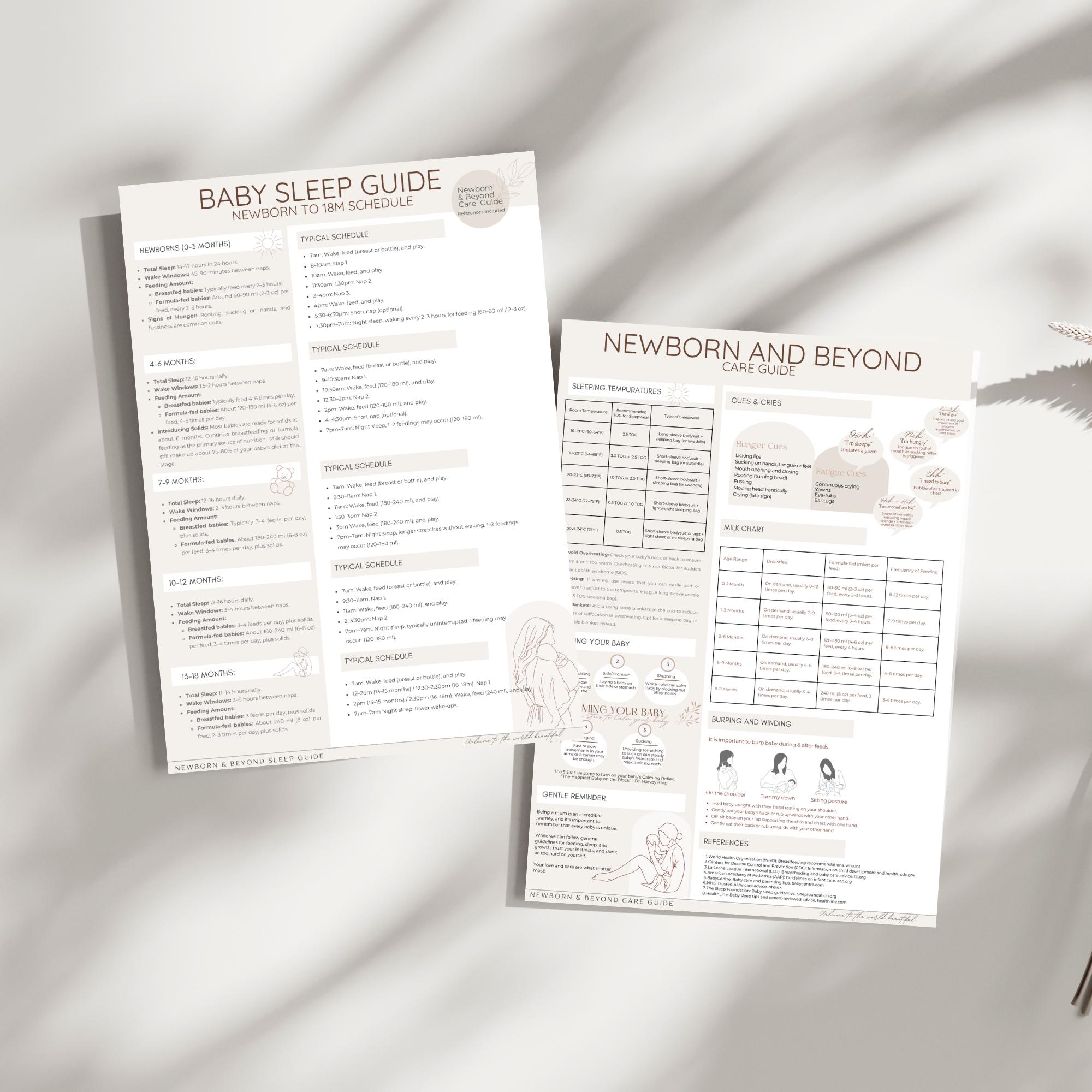 Feeding Schedule Baby At 13 Months Baby Feeding Schedule