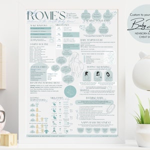 Cuidado del recién nacido y más allá: consejos y trucos esenciales para nuevos padres / Regalos para nuevos padres / Programación del bebé / Regalos para baby shower / Varios colores