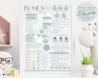Newborn & Beyond Care: Essential Tips and Tricks for New Parents | New Parent Gift | Baby Schedule | Baby Shower Gift | Multiple Colours
