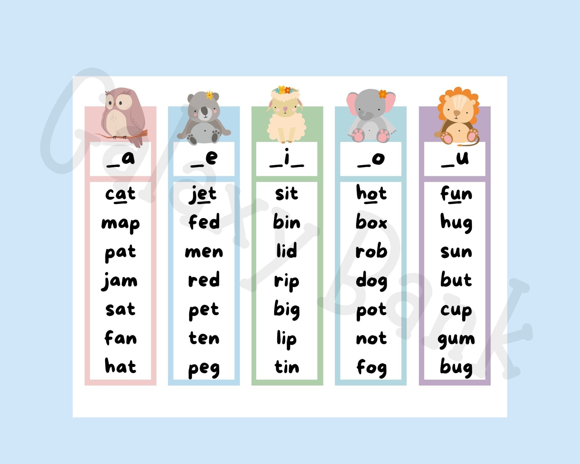 25 Children's Learning Posters, Flash Cards, Printable, Montessori ... 25 Children's Learning Posters, Flash Cards, Printable, Montessori ...