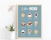 Coffee Menu Kitchen Wall Art Print Coffee Guide Print Kitchen Decor Coffee Gifts Coffee Lover Gift Unframed Kitchen Poster