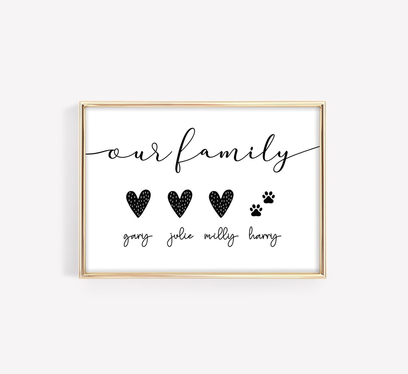 Personalised Our Family Wall Art Print Family Print New Etsy