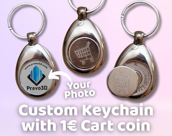 Custom Photo Logo Keychain | Euro Shopping Cart Coin Keyring (Ø25mm photo)