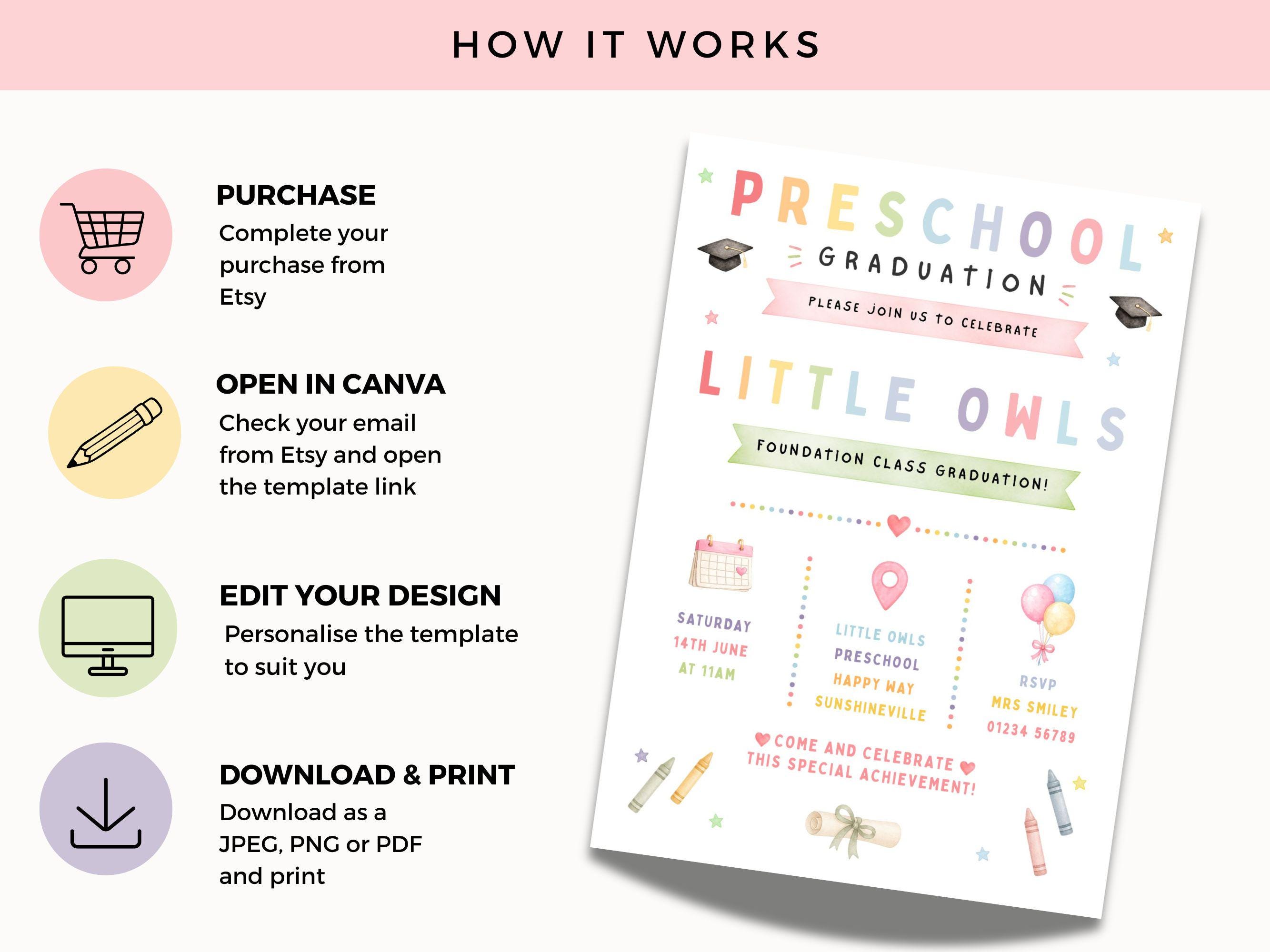 Editable Preschool Graduation Bundle Canva Template | Invitation ...