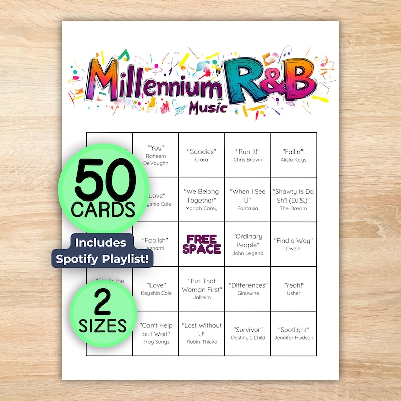 Muzyka R&B z Millennium, R&B z lat 2000., Muzyka z lat 2000., Y2K, Playlista Spotify, 50 unikalnych kart bingo, Do druku i natychmiastowego pobrania zdjęcie 1