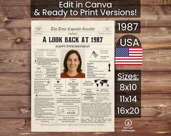 39th Birthday Poster Newspaper Canva Template, Born in 1987 USA, Sign, Party Decor, Gift, Custom Personalized Printable Instant Download
