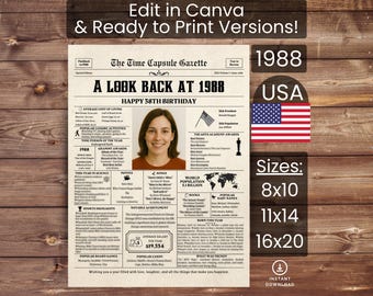 38th Birthday Poster Newspaper Canva Template, Born in 1988 USA, Sign, Party Decor, Gift, Custom Personalized Printable Instant Download