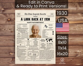 96th Birthday Poster Newspaper Canva Template, Born in 1930 USA, Sign, Party Decor, Gift, Custom Personalized Printable Instant Download