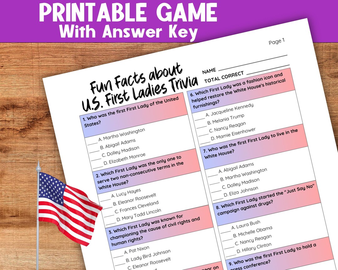U.S. First Ladies Trivia Fun Facts, President's Day Game, 4th of July