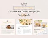Food Blogger Instagram Templates | Editable Canva Post Designs for Chefs, Nutritionists & Recipe Creators