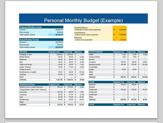 monthly budget planning tools monthly budget planning tools