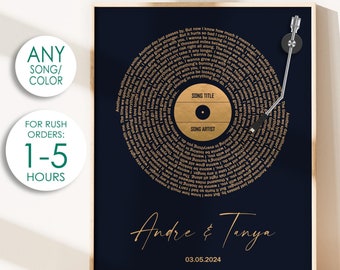 Póster de letras de canciones personalizadas, póster imprimible, arte mural de canciones favoritas, póster musical, póster musical personalizado, póster de letras personalizado