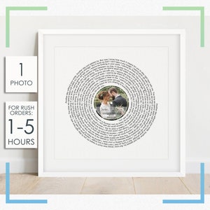 Personalized Vinyl Personalized Album Cover with Your Photo as Any Day Gift Custom Song Plaque as Anniversary Gift