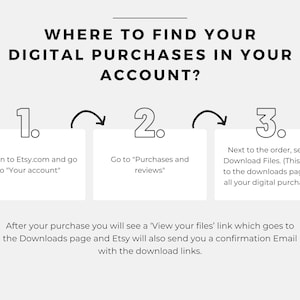 Sign in to Etsy.com and go to & Your account then go to purchases and reviews; and next to the order, select Download files to find all your purchased digital files.