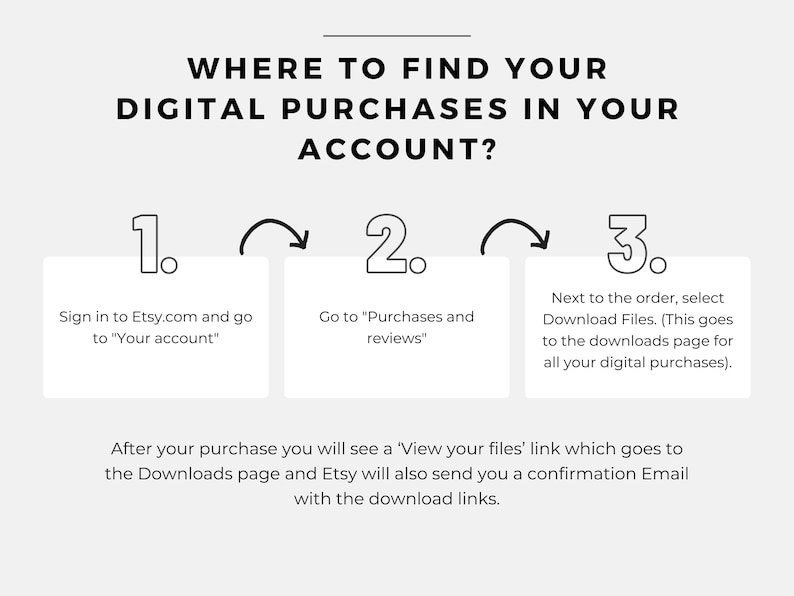 Sign in to Etsy.com and go to & Your account then go to purchases and reviews; and next to the order, select Download files to find all your purchased digital files.
