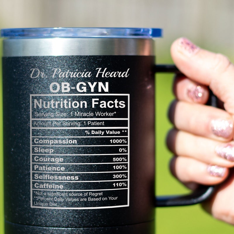 Obgyn Gifts - 60+ Gift Ideas for 2024