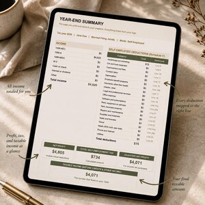 May include: A digital tablet displaying a Year-End Summary tax document. The screen shows income categories, self-employed deductions mapped to form lines, net profit, self-employment tax, adjusted net profit, and taxable income calculations.