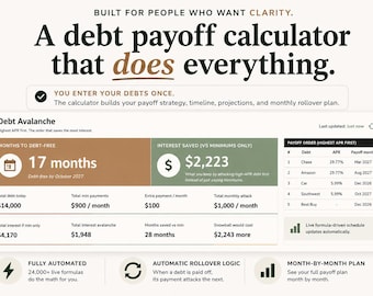 Debt Payoff Calculator with Live Avalanche & Snowball Simulation | 24k+ equations | Three Strategies Compared | Milestone Tracker
