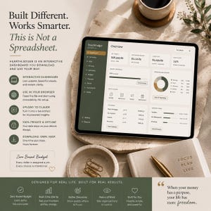 K&ouml;nnte beinhalten: Ein Tablet zeigt das interaktive Finanz-Dashboard Hearthledger mit Budgetfortschritt, Ausgabenaufschl&uuml;sselung und anstehenden Rechnungen. Der Bildschirm zeigt den Text Built Different. Works Smarter. This is Not a Spreadsheet.