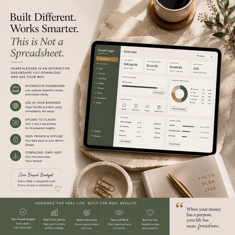 K&ouml;nnte beinhalten: Ein Tablet zeigt das interaktive Finanz-Dashboard Hearthledger mit Budgetfortschritt, Ausgabenaufschl&uuml;sselung und anstehenden Rechnungen. Der Bildschirm zeigt den Text Built Different. Works Smarter. This is Not a Spreadsheet.
