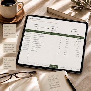 May include: A digital tablet displaying a mileage log spreadsheet with columns for date, purpose, miles, rate, and deduction. The screen shows a total of 324 miles and a $217.08 deduction. Text notes on the side explain update, log, and calculation features.