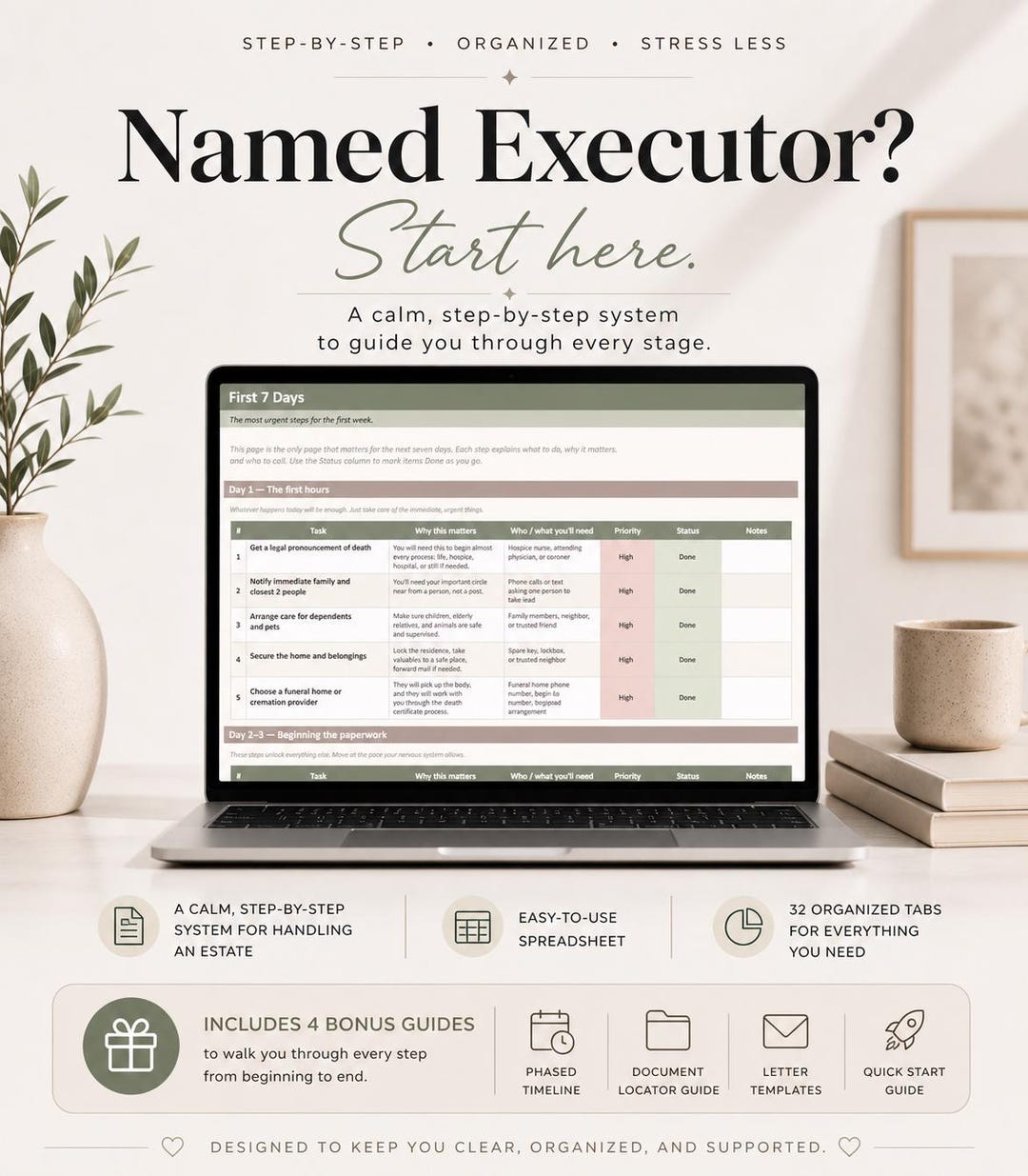 Estate Executor Spreadsheet | After Death Checklist, Probate Organizer ...