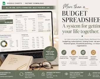 Money Operating System Spreadsheet | Live Budget with Energy State Tracking | Google Sheets & Excel | BONUS Sunday Review Workbook