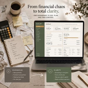K&ouml;nnte beinhalten: Ein Laptop mit der HearthLedger-Dashboard-Software, umgeben von verstreuten Quittungen, einem Taschenrechner und einem Notizbuch. Der Text lautet: From financial chaos to total clarity. One dashboard to see, plan, and take control. Private, offline, powerful.