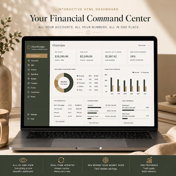 Interactive Budget Dashboard | HTML Personal Finance Tracker | Zero Based Budget | Money Planner | Offline Budget App | Digital Download