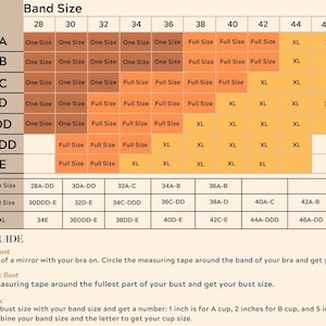 Op de afbeelding: Een bh-maattabel met een raster voor bandmaten 28 tot 48 en cupmaten A tot E. Het raster gebruikt kleurgecodeerde secties met de labels One Size, Full Size en XL. Onder het raster staat een tabel met maatbereiken en instructies voor het meten.