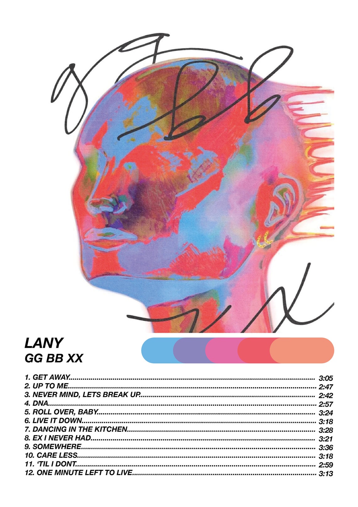 LANY Album Cover Poster - Etsy