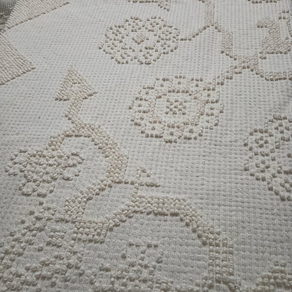 Bates Bedspread Etsy