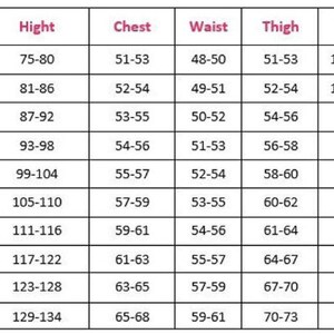 Op de afbeelding: Maattabel voor kinderkleding met metingen in centimeters voor lengte, borst, taille en dij. De tabel bevat ook leeftijdsbereiken voor elke maat, van 10-12 maanden tot 9T.