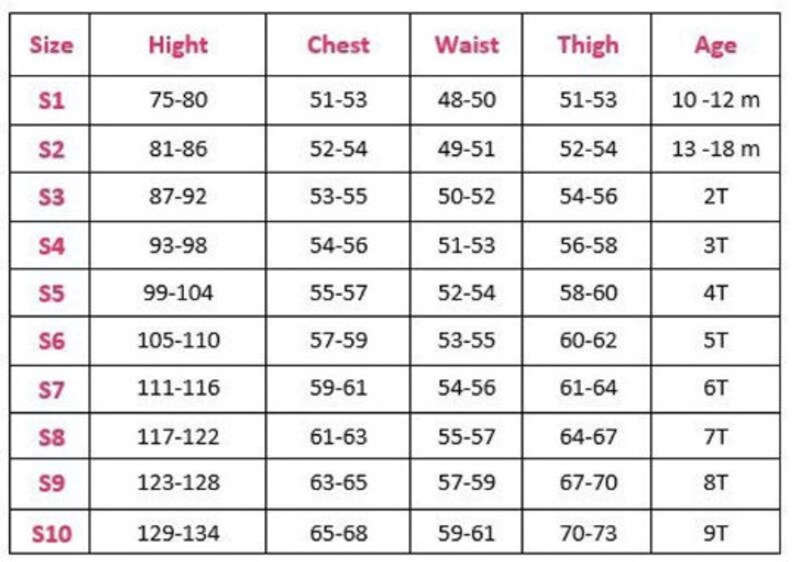 Op de afbeelding: Maattabel voor kinderkleding met metingen in centimeters voor lengte, borst, taille en dij. De tabel bevat ook leeftijdsbereiken voor elke maat, van 10-12 maanden tot 9T.