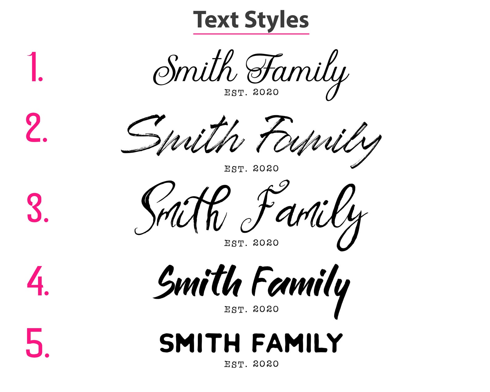 Personalized Gift for Boyfriend Car Custom Watercolor Etsy