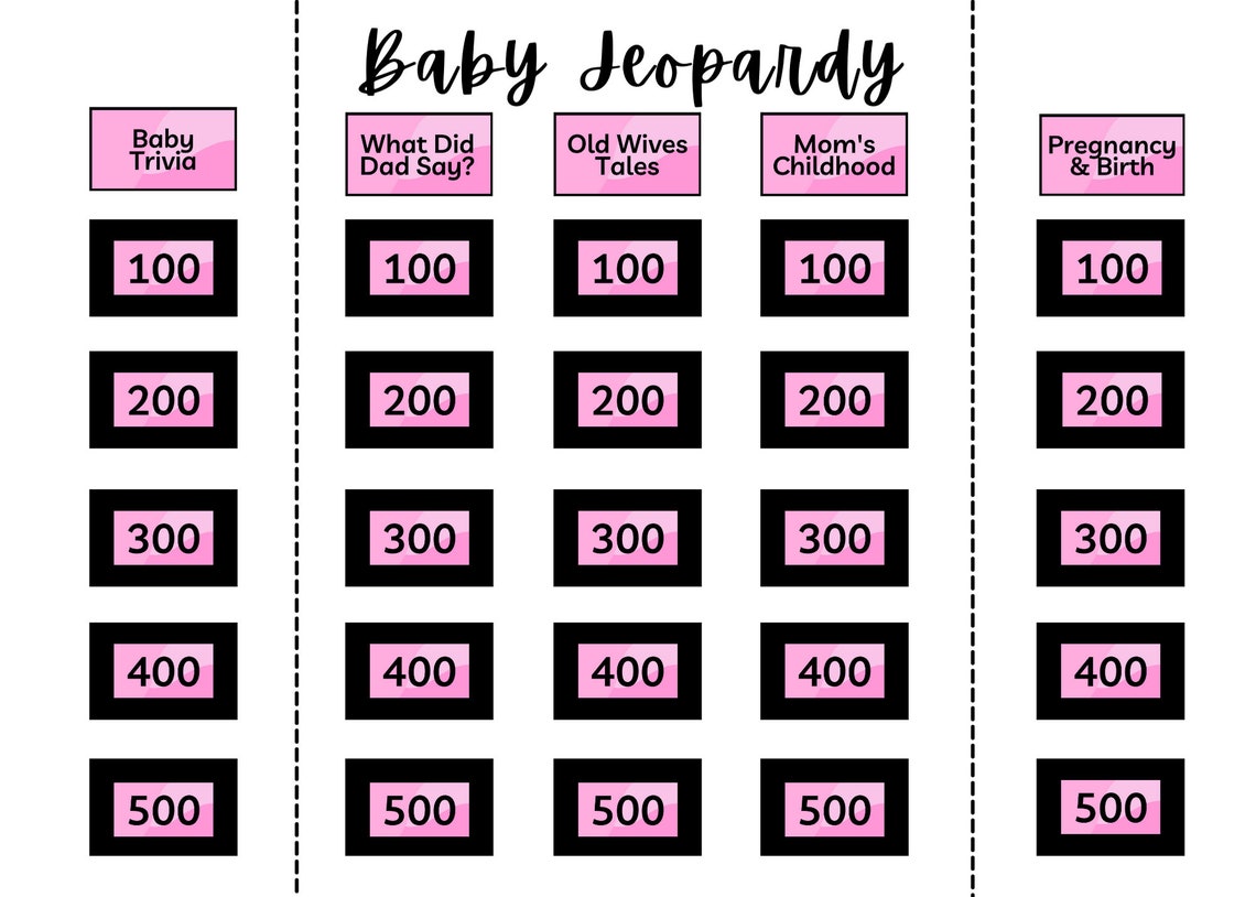 Pink Baby Jeopardy Game L Printable Baby Jeopardy Board L Baby Etsy