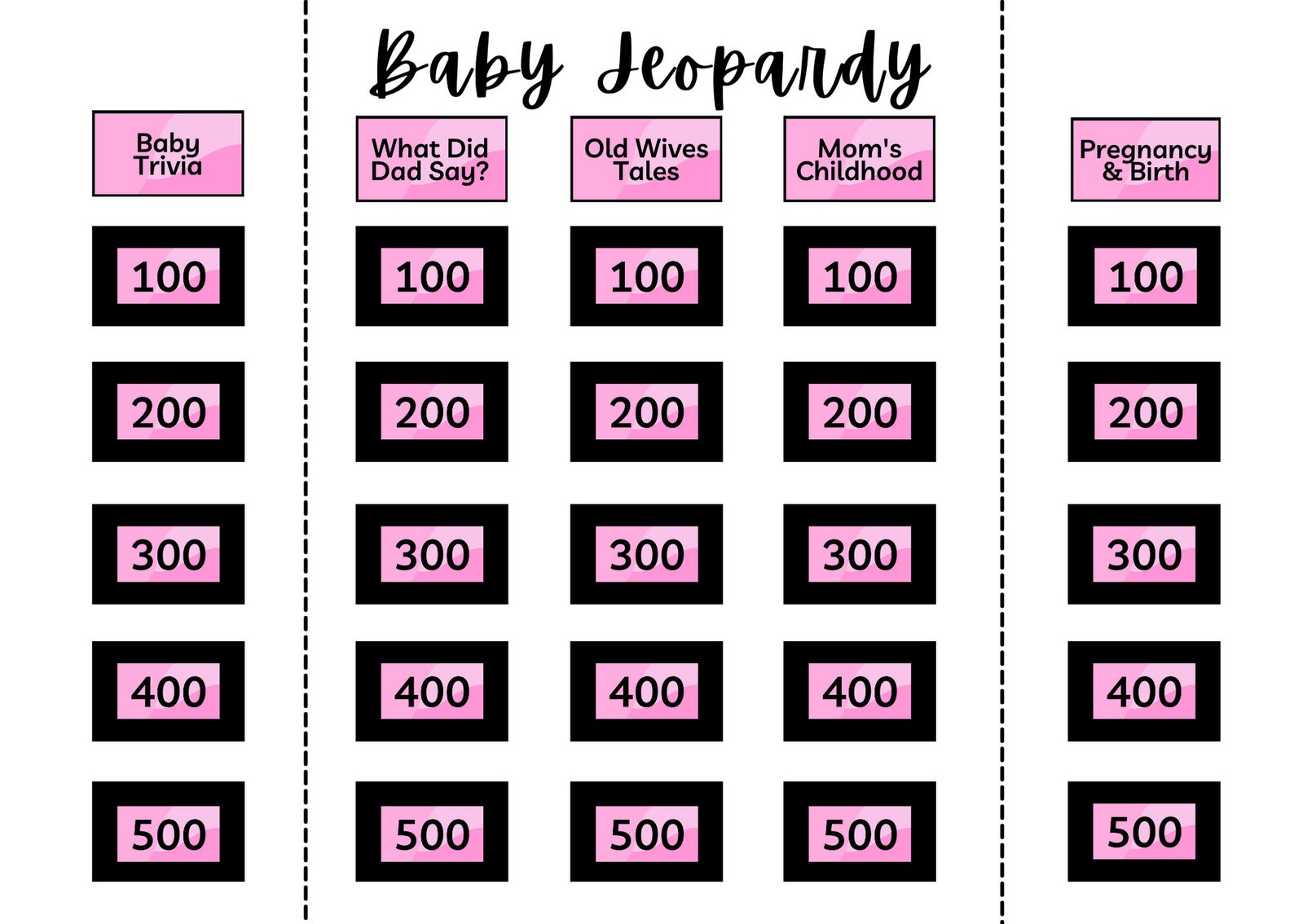 Pink Baby Jeopardy Game L Printable Baby Jeopardy Board L Baby Girl ...