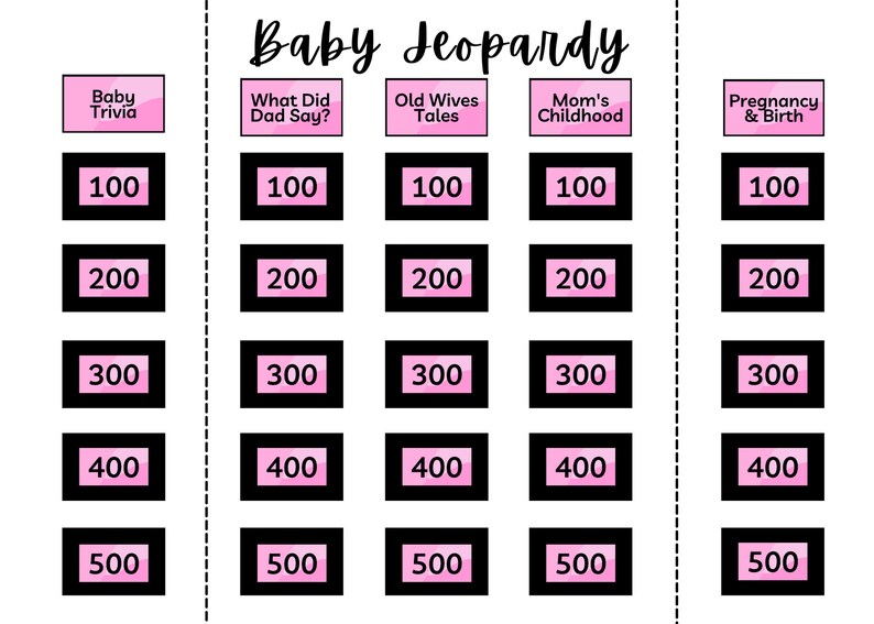 Pink Baby Jeopardy Game L Printable Baby Jeopardy Board L Baby Girl ...